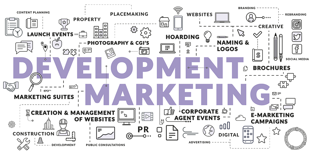Development Marketing & PR Services - Shoppertainment